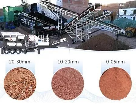 砂石緊缺，建筑垃圾再生骨料成2020年大熱項目！這8個高頻問題你一定要知道