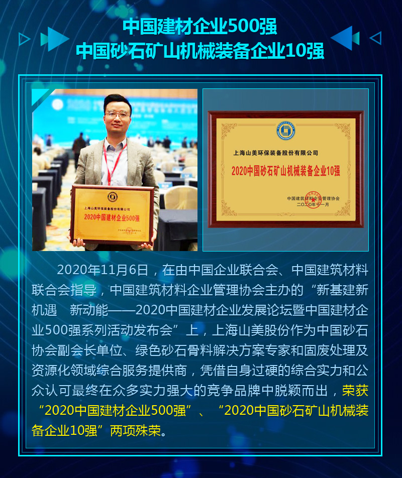 年度盤點|2020山美榮譽榜