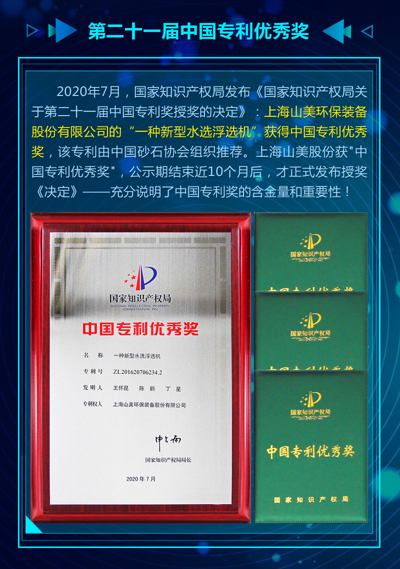 年度盤點|2020山美榮譽榜