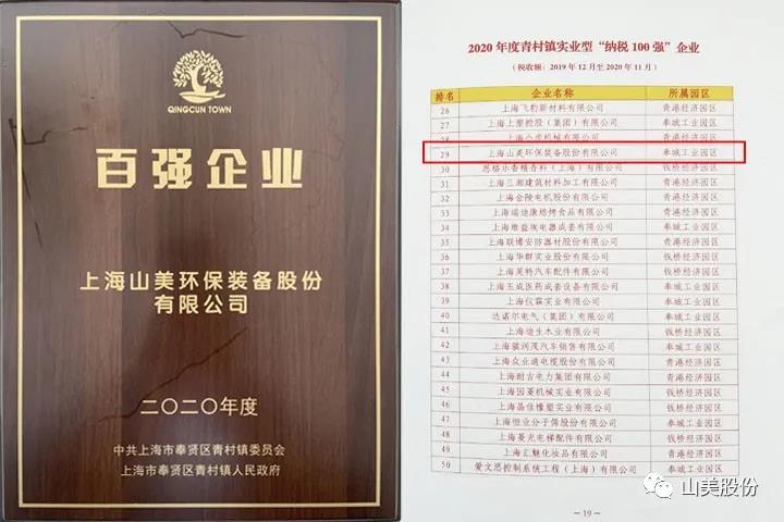 蓄勢(shì)待發(fā)｜上海山美股份邀您攜手同行，共贏2022!