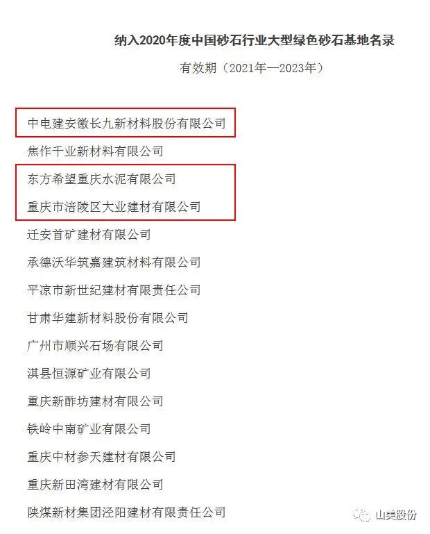 蓄勢(shì)待發(fā)｜上海山美股份邀您攜手同行，共贏2022!