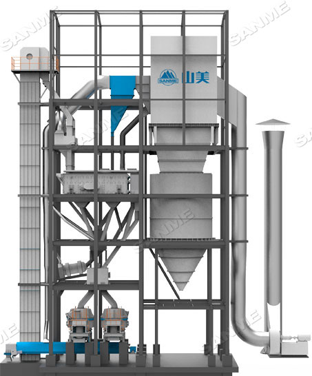 山美多款精品機制砂生產(chǎn)系統(tǒng)助力混凝土企業(yè)降本提質(zhì)增效！