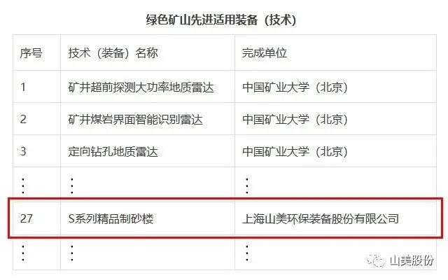 新年快樂 | 回首2022，闊步2023