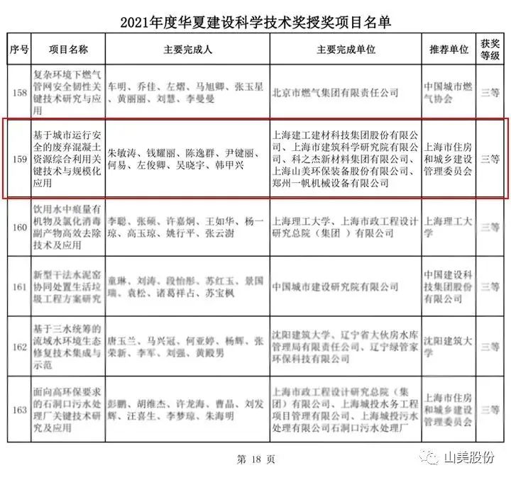 新年快樂 | 回首2022，闊步2023