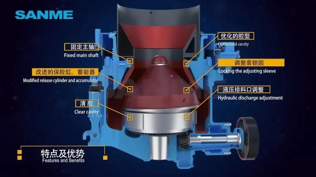 山美E-SMS歐星系列液壓圓錐破碎機施工現(xiàn)場(一)