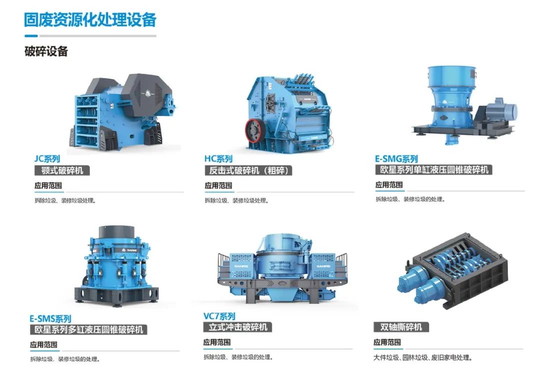 上海山美裝修垃圾資源化方案：定制化服務(wù)，打造區(qū)域示范工程